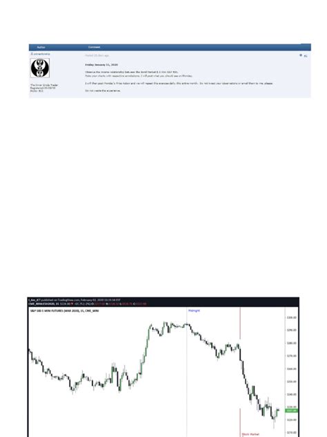 Futures & Bonds 2020 | PDF