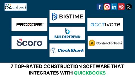 7 Top Construction Software Integrates With Quickbooks Medium