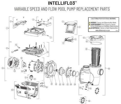 Pentair Intelliflo Vsf Manual