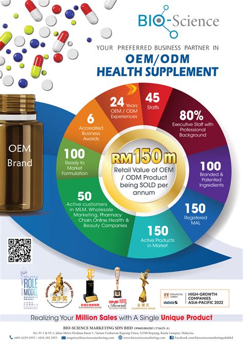 Bio Science Marketing Sdn Bhd Malaysia S Top OEM ODM Health