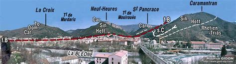 digne site de la ville