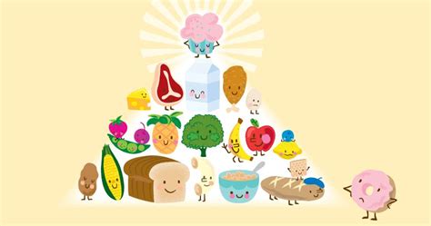 my kinda food pyramid ;) | Cute cartoon food, Doodle inspiration, Art ...