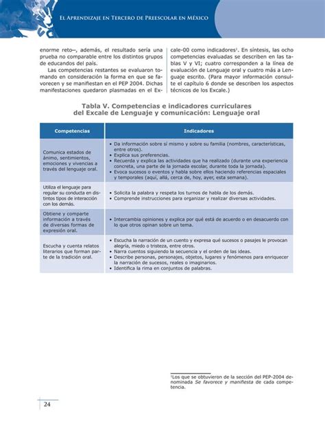 El aprendizaje en tercero de preescolar en méxico PDF