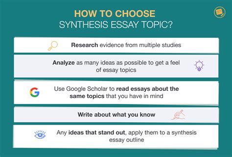 Synthesis Essay Writing Guide With Synthesis Essay Example Essaypro