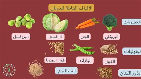 الألياف الغذائية في الحمية أنواعها ، ودورها ، ومصادرها