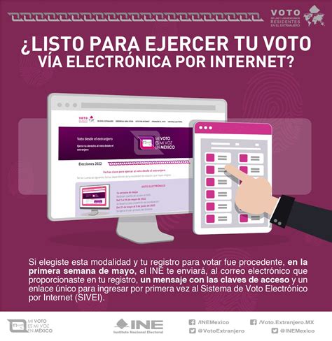 Voto Extranjero On Twitter Hoy Es El D A Si Eres Oriundo De