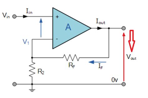 operational amplifier  basic  inverting op amp circuit