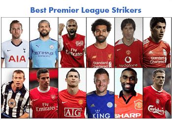 Best Premier League Strikers All Time My Football Facts