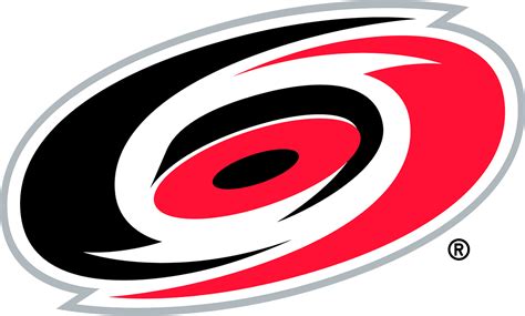 Carolina Hurricanes Logo History