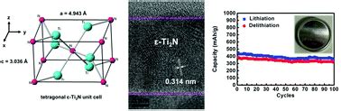 layered tin synthesized  plasma process   anodes