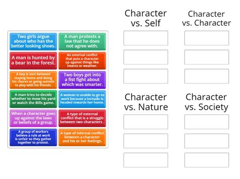 Four Types of Conflict - Group sort