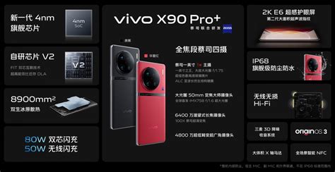 El vivo X90 Pro viene con sensor de 1 pulgada dos cámaras tele y