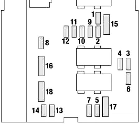 Diagrama De Fusibles Peugeot Fusible Info