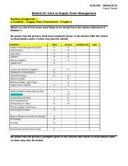 M01 StudyGuide IP Docx SCM 300 MODULE 01 Study Packet Module 01