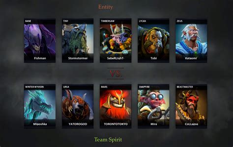 TSpirit Vs Entity Match 06 08 2022 On PGL Arlington 2022 Dota 2