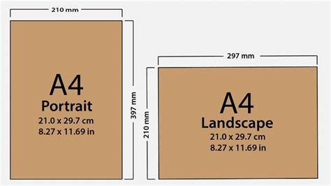 Detail Ukuran Gambar A4 Koleksi Nomer 12