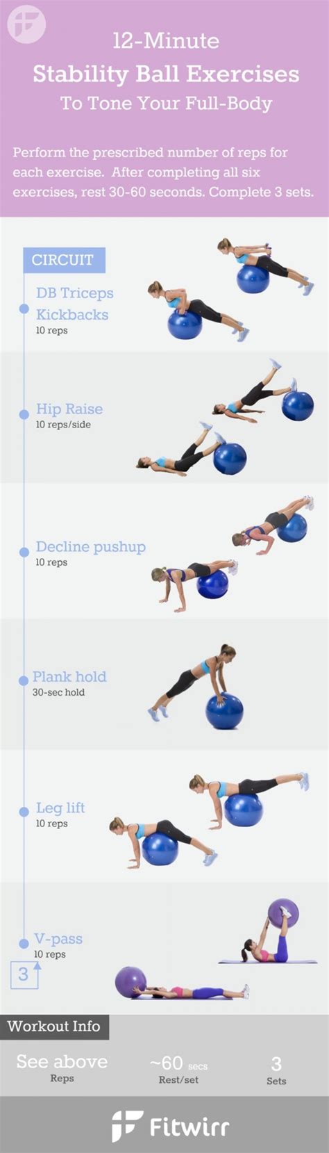 The Fun Firm Up These 30 Gym Ball Exercises Will Get You Fit