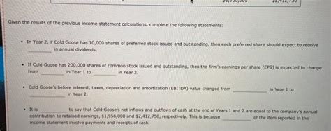 Solved Cold Goose Metal Works Inc S Income Statement Chegg