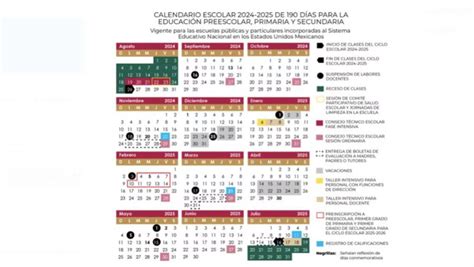 La Sep Alista El Calendario Escolar Fechas Clave Y Descansos