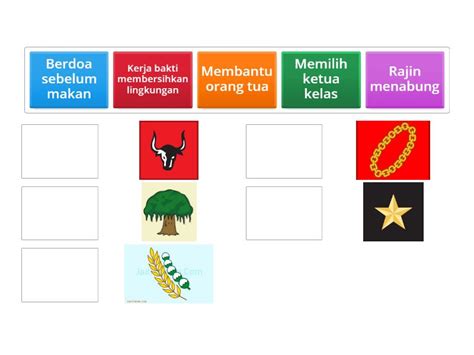 Simbol Dan Penerapan Sila Pancasila Match Up