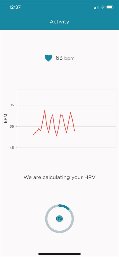 Optimizing Health The Power Of Max Min