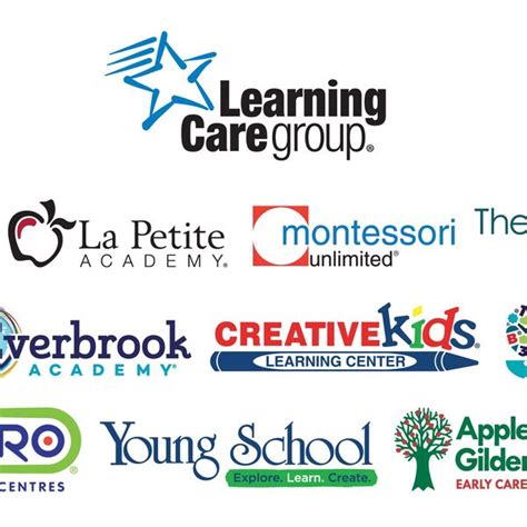 Partnership For A Healthier America Names Learning Care Group 2017