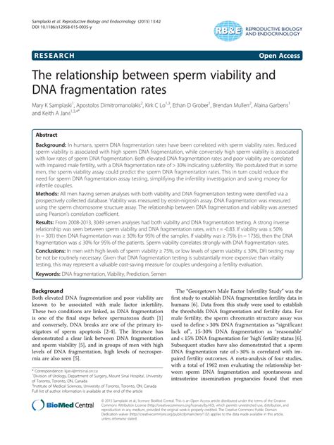 The Relationship Between Sperm Viability And Dna Fragmentation Rates Docslib