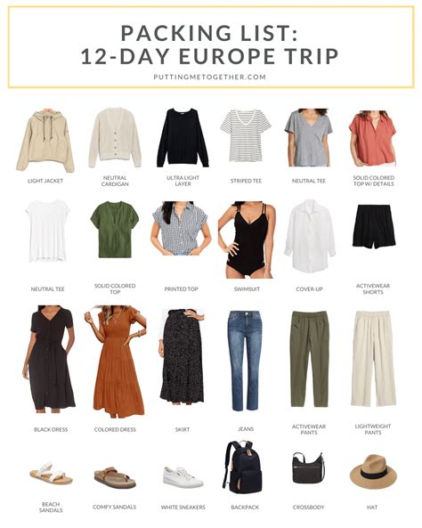 Packing List For A Trip To Europe Packing Checklists For 3 Trips