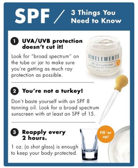 3 Things You Need To Know About Spf Sunscreen Sunscreen Skin Facts Broad Spectrum Sunscreen