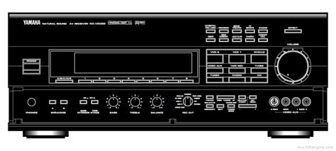 Yamaha Rx V2092 Audio Video Receiver Manual Hifi Engine