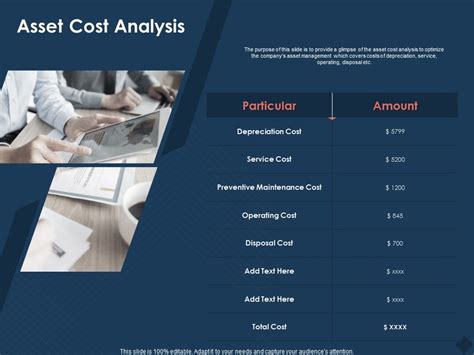 Asset Cost Analysis Particular M758 Ppt Powerpoint Presentation