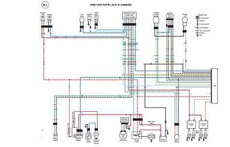 2001 Yamaha R1 Wiring Diagram - Wiring Diagram
