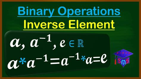 Inverse Element Of Binary Operations Made Easy Full Lesson With Many