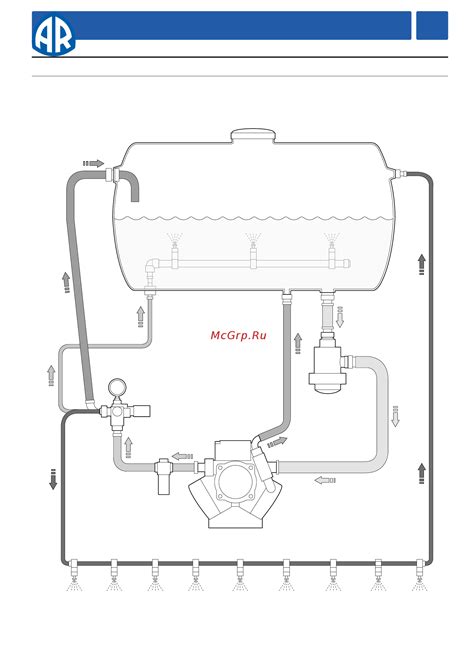 Annovi Reverberi AR 1203 AP C F NBR 50 бар 115 8 л мин ВОМ 1 ⅜