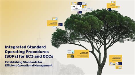 Integrated Standard Operating Procedures Sops For Ec3 And All Occs By