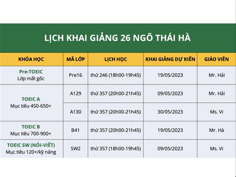 LỊCH KHAI GIẢNG THÁNG 5/2023 - Manh Ha English