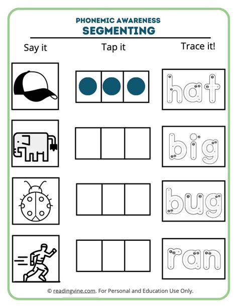 Phonemic Awareness Worksheets Readingvine