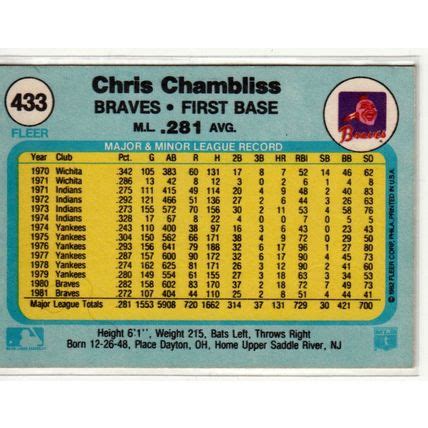 Fleer Baseball Card Chris Chambliss Royals On Ebid United