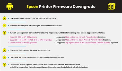 Epson Firmware Update Error Downgraded It Cannot Be Updated