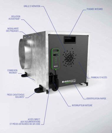 EasyVEC La Nouvelle Gamme De Caissons Simple Flux Aldes Qui Facilite