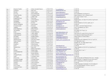 Lista Completă A Căminelor Militare Disponibile Pentru Personalul Militar