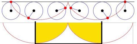 Galileo's Theory of the Pendulum was flawed but Cycloid saved the day )