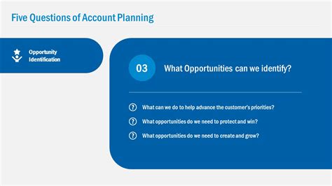 Account Plan PowerPoint Template - SlideModel