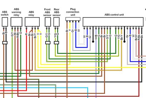 Reference Bmw Instrument Cluster Schematics