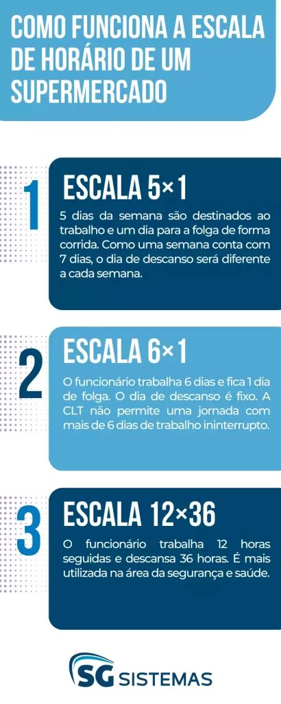 Valor Do Feriado Trabalhado - Feriado trabalhado: como funciona, quais as regras, o que diz a lei