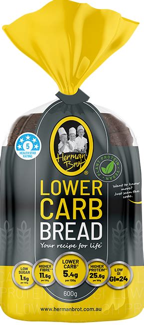 Herman Brot Low Carb Bread Australias Tastiest Low Carb