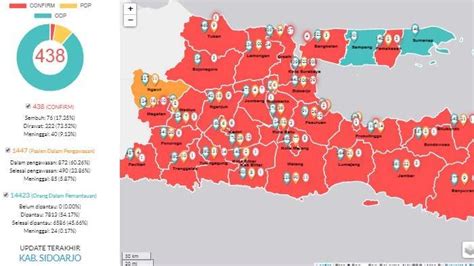 UPDATE Virus Corona Di Surabaya Jatim 13 April 2020 Pasien Covid 19