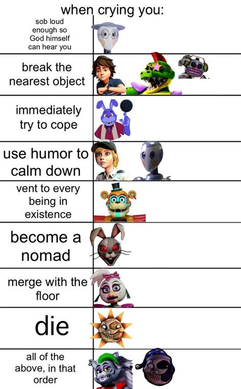 Pin By Akili Cole On Ashs Photos Fnaf Funny Fnaf Fnaf Memes