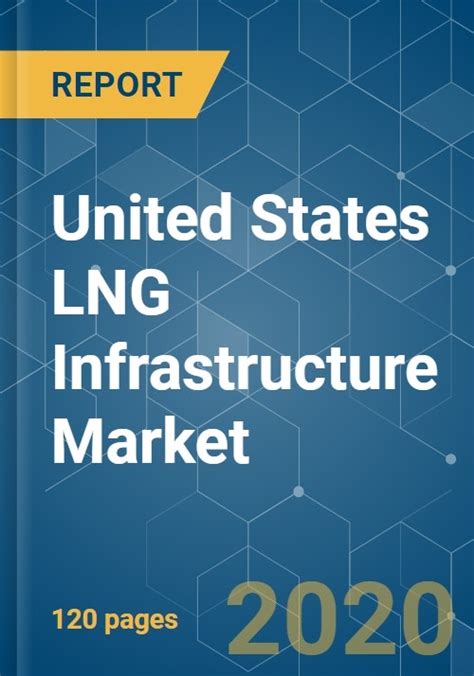 United States LNG Infrastructure Market Growth Trends And Forecasts