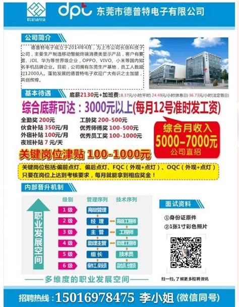 东莞市德普特电子有限公司2020最新招聘信息电话地址 58企业名录